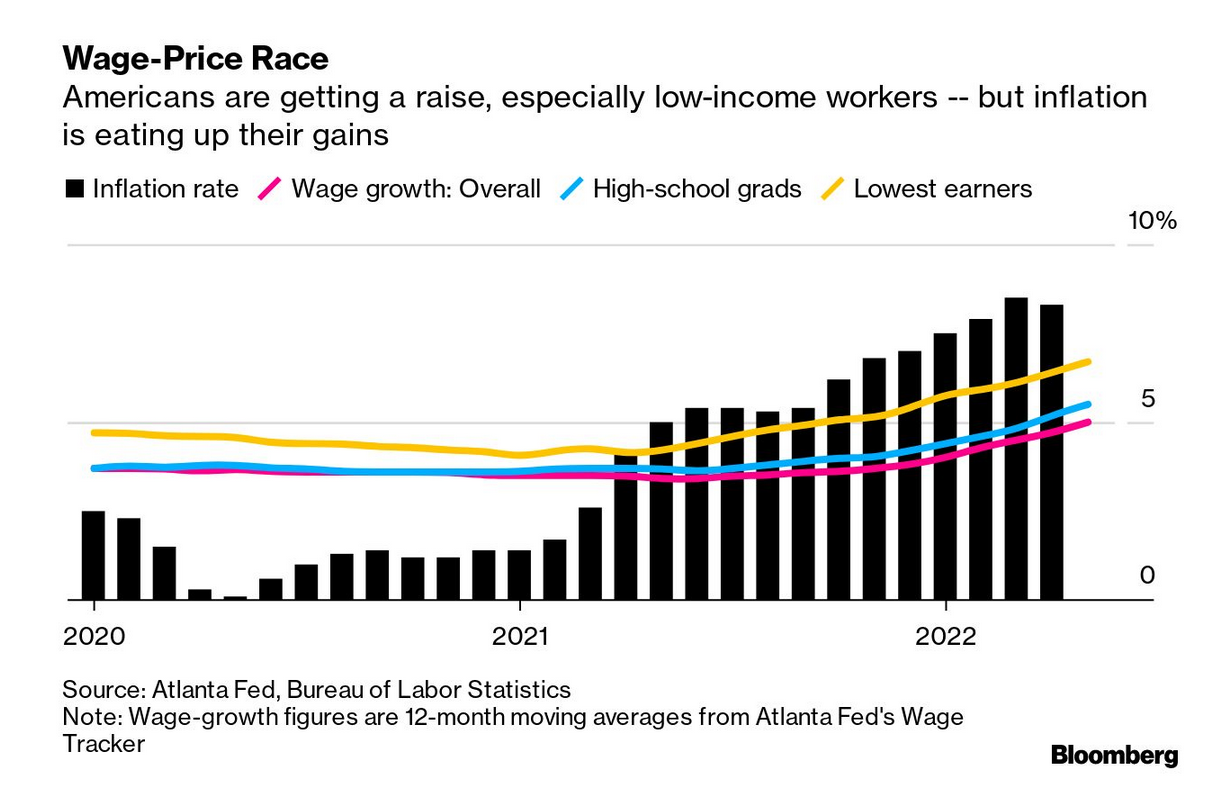 /brief/img/Screenshot 2022-06-20 at 08-19-45 New Economy Daily.png